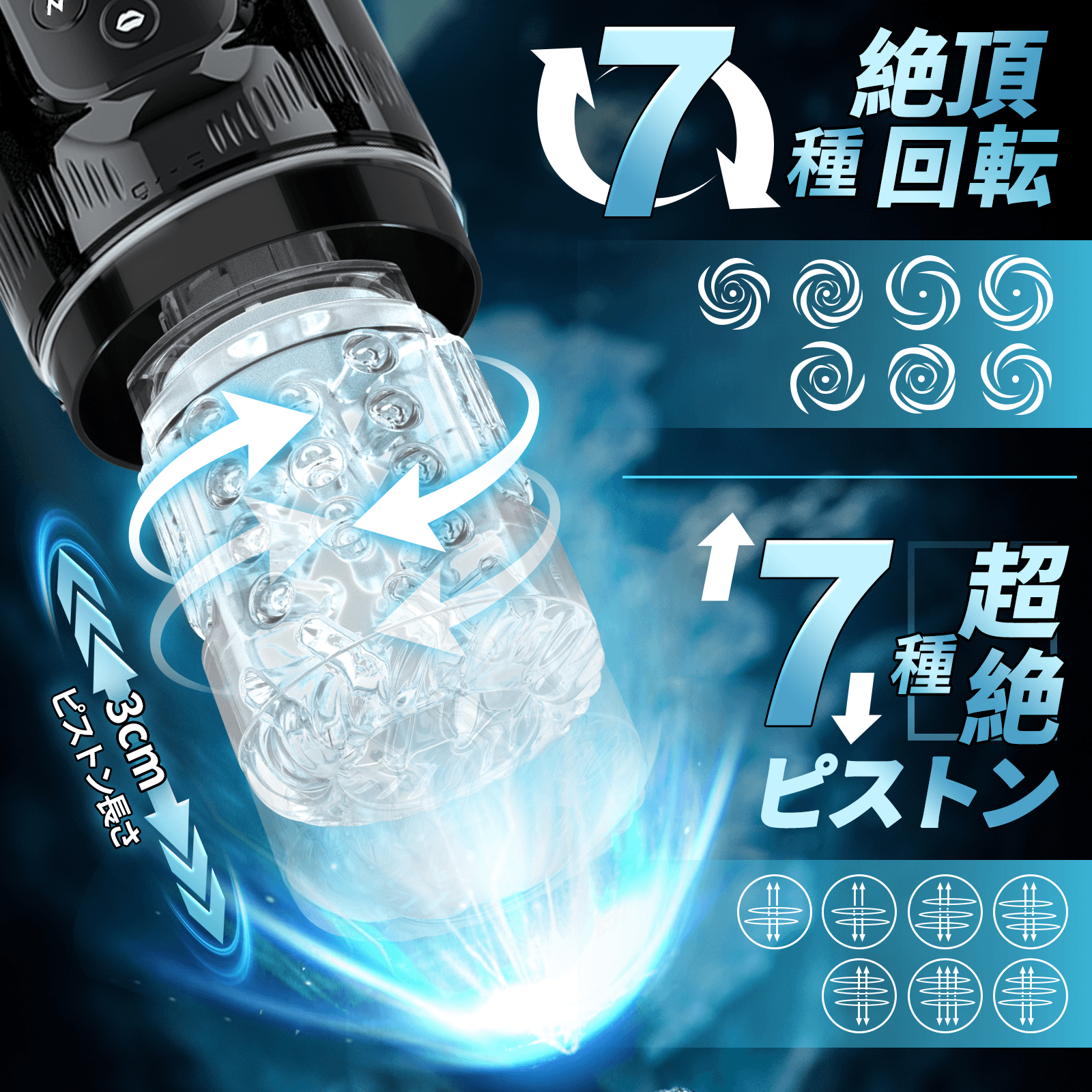 T Z4 狂気回転 第3世代 7爆転ピストン/7爆吸/7爆振/爆舐 超人気 電動オナホール