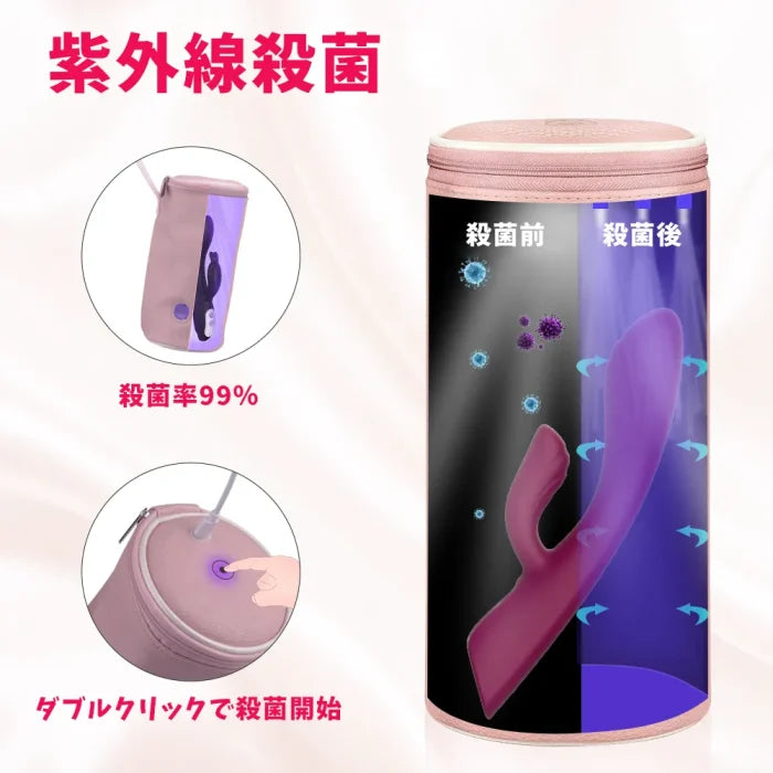 除菌率98% ラブグッズの収納袋 UVLEDライト3個